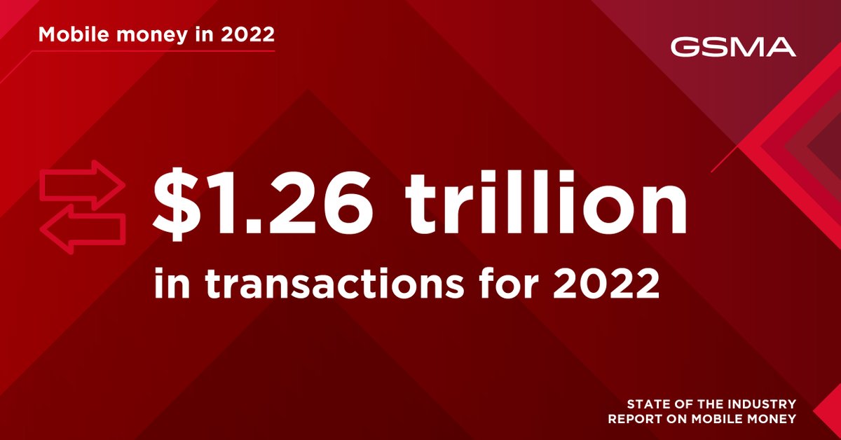 The #MobileMoney industry is now transacting $1.26 trillion annually! Download the latest State of the Industry report on Mobile Money to learn more about how this trillion-dollar is transforming our world: gsma.com/sotir #SOTIR2023