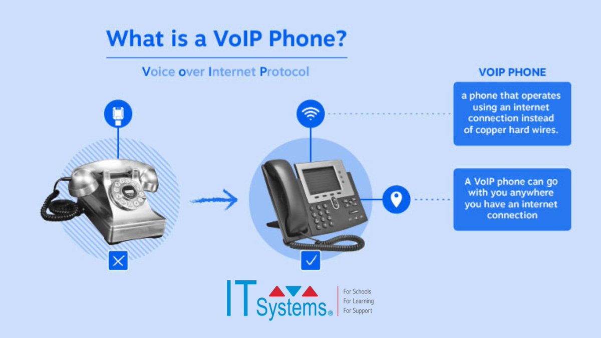 With our Cloud Platform, we can incorporate VOIP Telephony as part of your services.

☎️0343 886 8660 for more details.

#gcloud13 #cloudplatform #voipphonesystem #VoipSystem #voipservices #cloudservices #CloudServiceProviders #managedserviceprovider