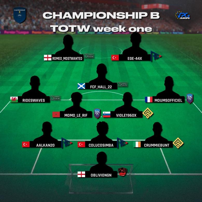 New Game Week for Azure
@CrummieBunt_  &amp; Vio making last weeks TOTW
Live from 8PM @ twitch.tv/AZ3TV