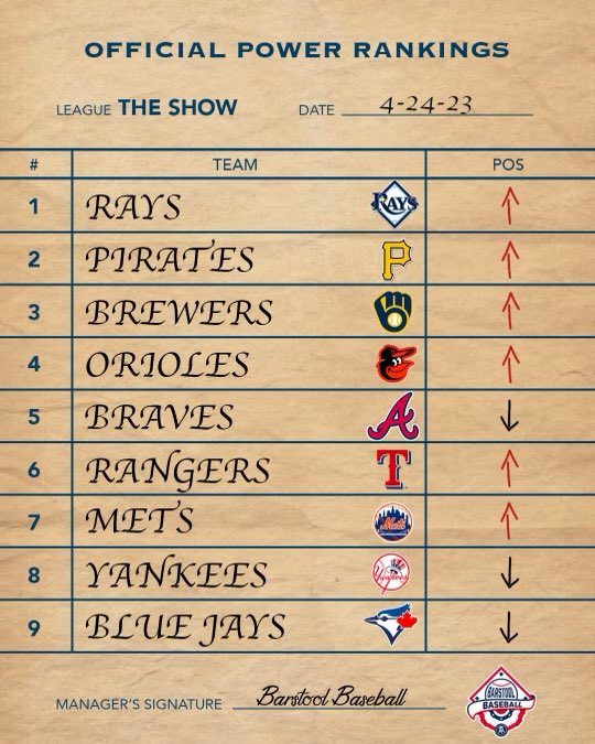Barstool Baseball tweet media