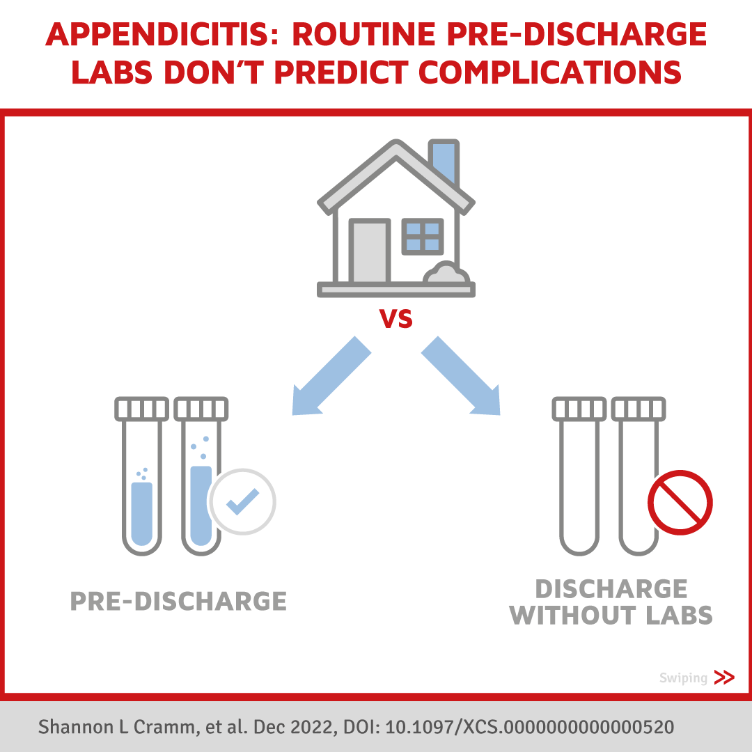 StayCurrentMD's tweet image. New Infographic  📃 by @Schcp 
"Predictive Value of Routine White Blood Cell Count Obtained Prior to Discharge for Organ Space Infection in Children with Complicated #Appendicitis" Shannon L Cramm et. al. 

Full article: pubmed.ncbi.nlm.nih.gov/36503868/ 

@CincyChildrens #SoMe4PedSurg
