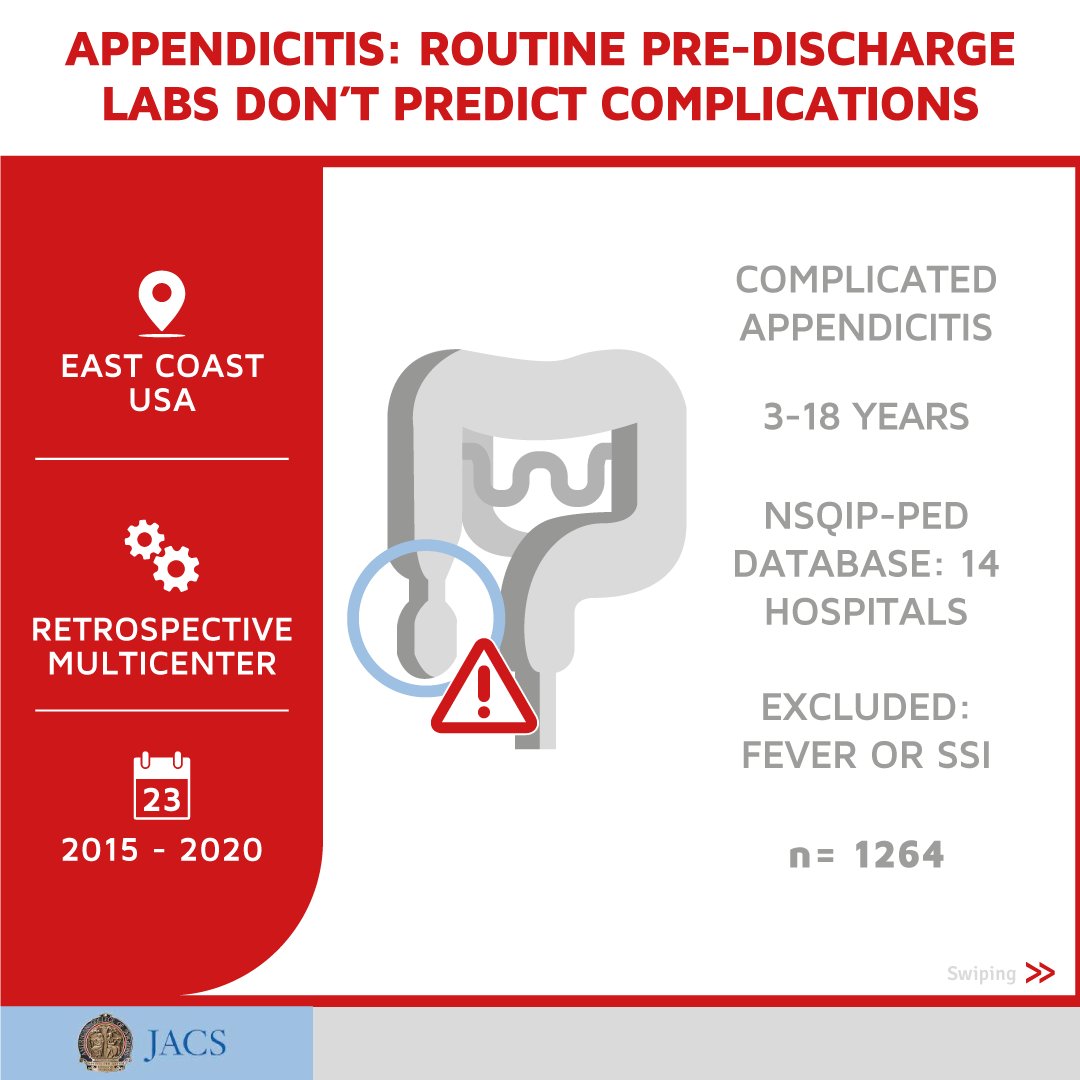 StayCurrentMD's tweet image. New Infographic  📃 by @Schcp 
"Predictive Value of Routine White Blood Cell Count Obtained Prior to Discharge for Organ Space Infection in Children with Complicated #Appendicitis" Shannon L Cramm et. al. 

Full article: pubmed.ncbi.nlm.nih.gov/36503868/ 

@CincyChildrens #SoMe4PedSurg