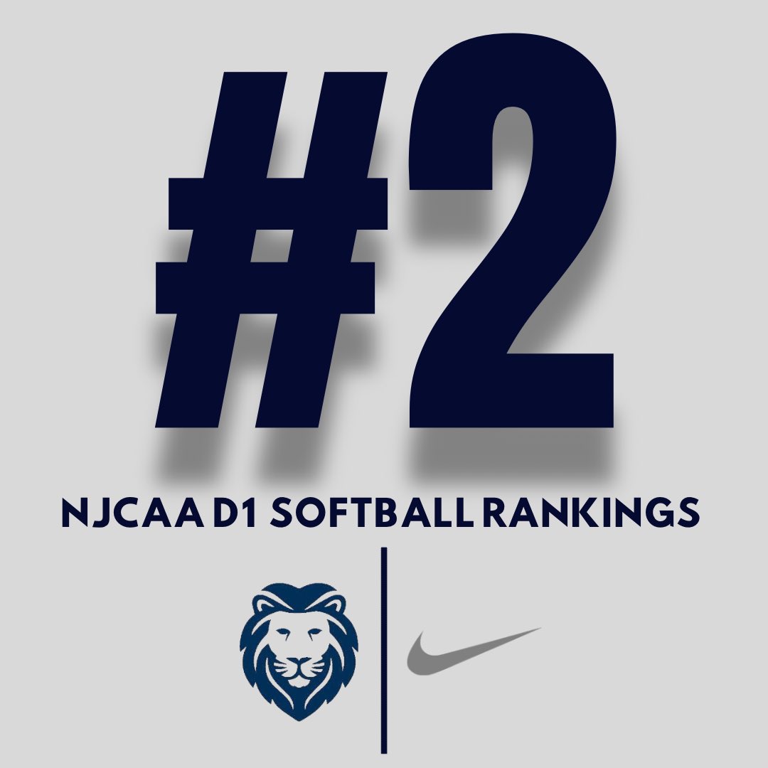 For the first time this season, your Lions check in at #️⃣2️⃣ in the latest NJCAA D1 Softball Poll!

#Team42 | #WinningTradition