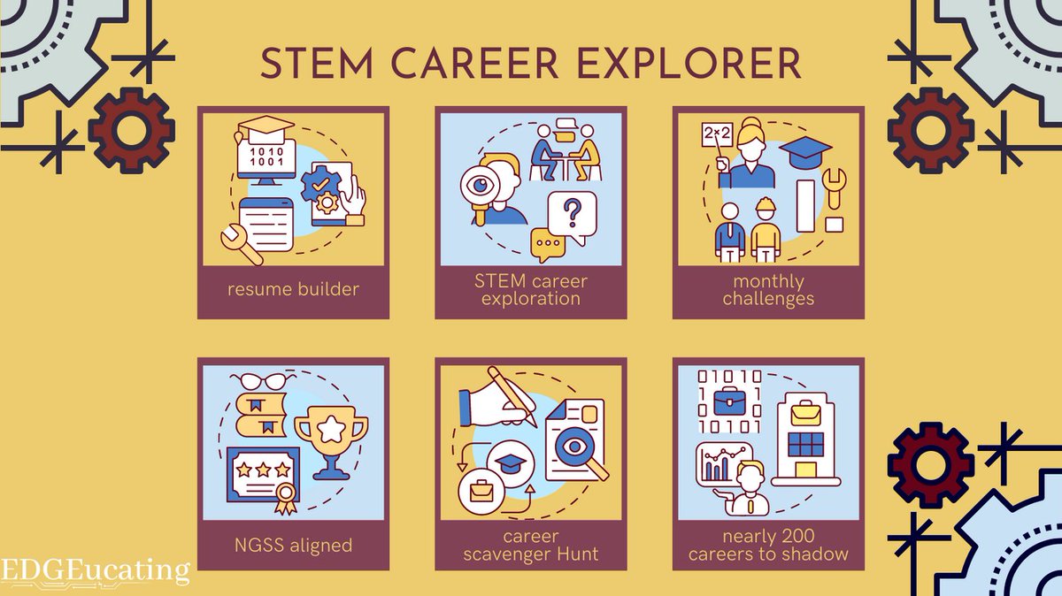 See how STEM Career Explorer can help your students discover their potential! 

#EDGEucating #STEM #STEMcareers #empowerstudents #explorecareers #studentsfuture #education