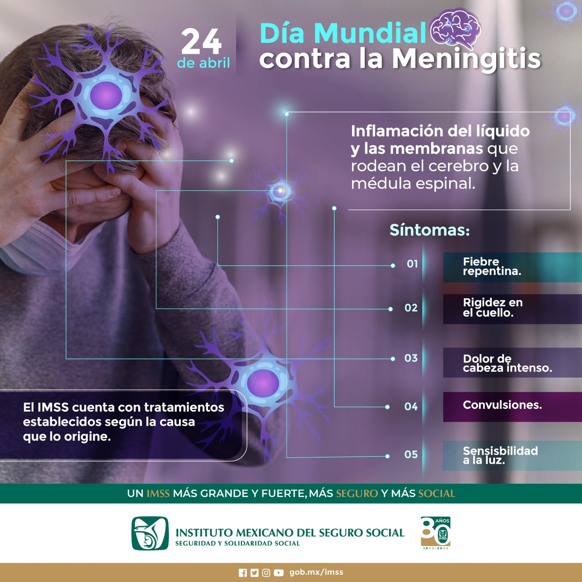 Chevalet De Pont Pour Train électrique échelle O - 24x6x6.5 Pouces, Ligne Surélevée, Peint