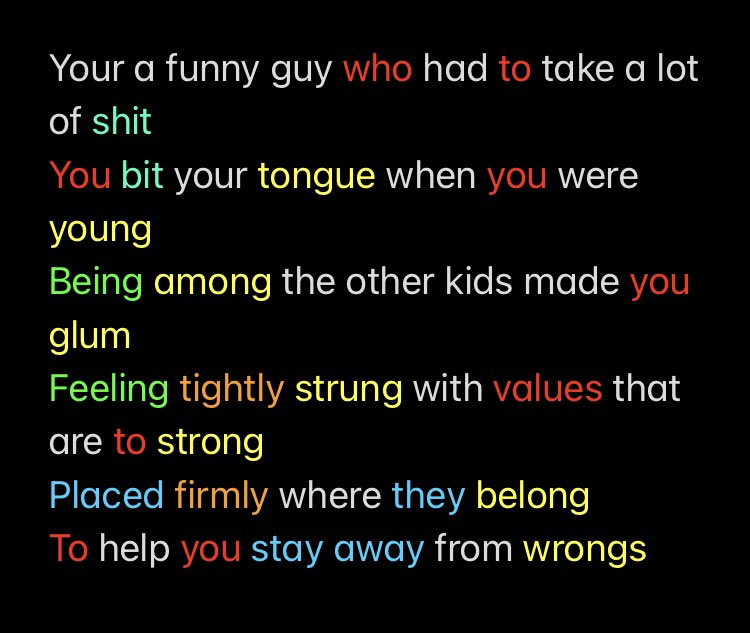 Your a funny guy who had to take a lot of shit 
You bit your tongue when you were young 
Being among the other kids made you glum 
Feeling tightly strung with values that are to strong 
Placed firmly where they belong 
To help you stay away from wrongs
