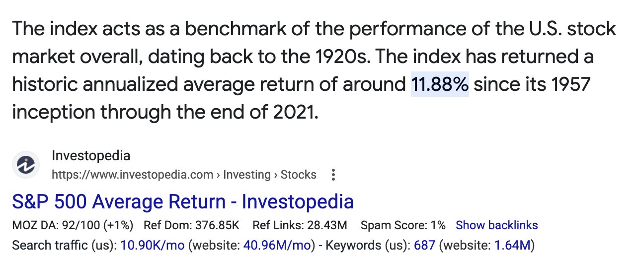 the-market-hustle-on-twitter-by-investing-500-per-month-into-an-s