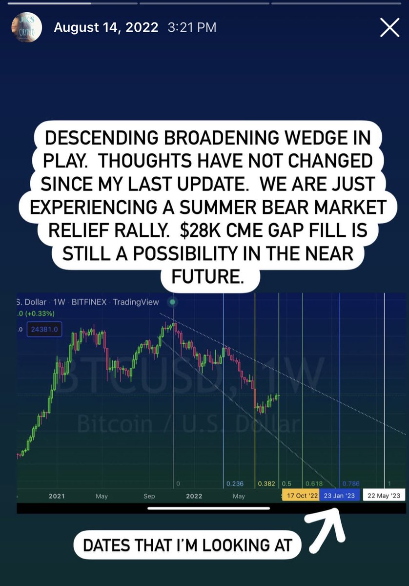 JKS_Crypto's tweet photo. Move with the market. Fib time nailed. #bitcoin #fibtime #technicalanalysis I don’t need 100k followers to prove anything about my trading. I just need to follow me. 💯👍🏻 #descendingbroadeningwedge https://t.co/qavQy2tSw7