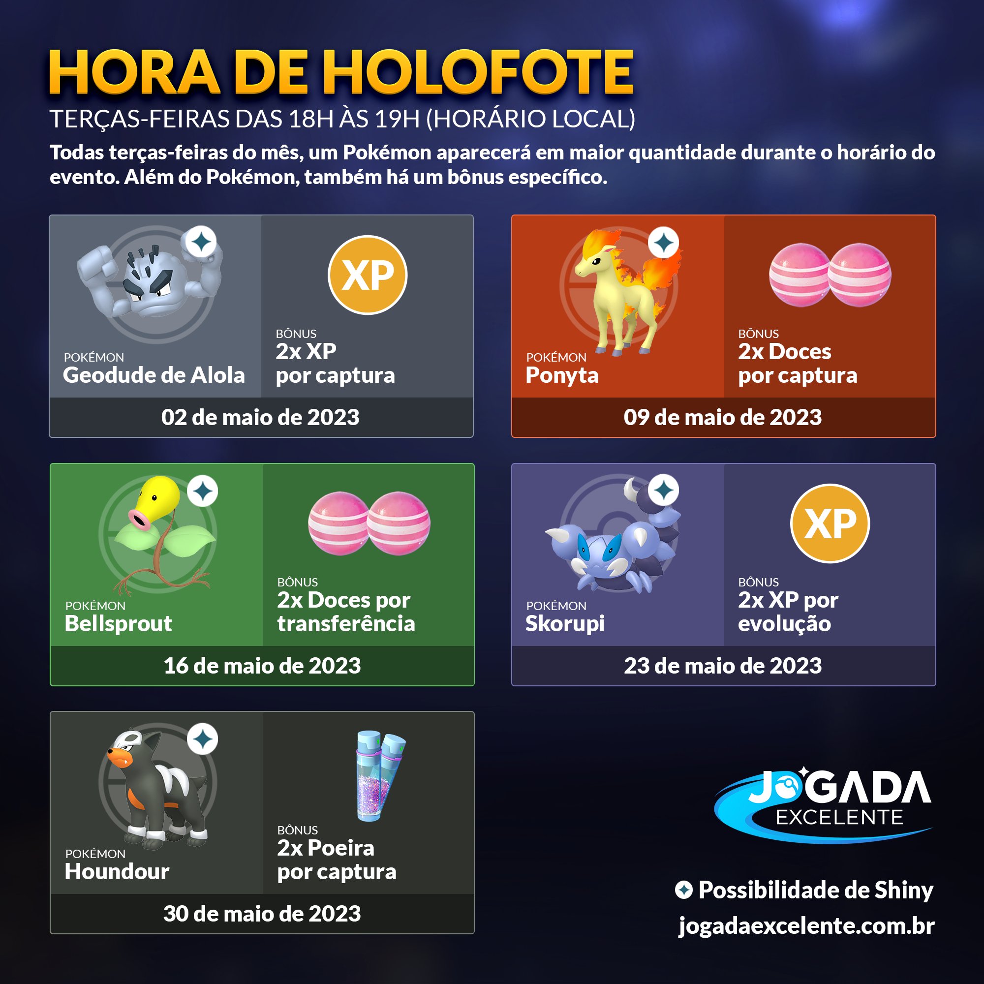 Dudunsparce CHEGANDO? Qual Pokémon FOCAR na HORA DO HOLOFOTE de NOVEMBRO/ 2023! Melhores DICAS! 