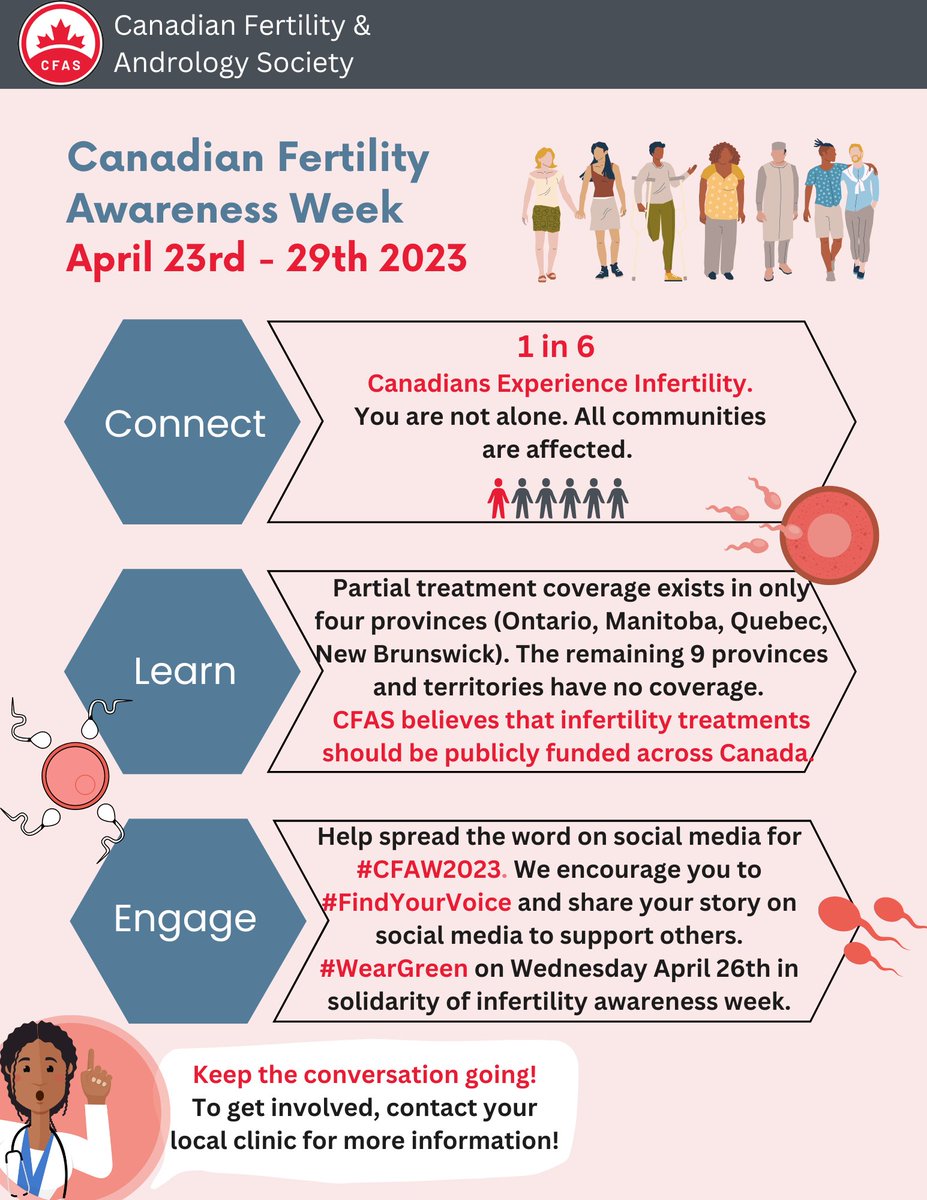 cfas_scfa's tweet photo. Dear members:

Let's come together this #CanadianFertilityAwarenessWeek and show our support for the 1 in 6 individuals and couples who are struggling to conceive. Let's raise awareness and break the stigma surrounding infertility. https://t.co/ByJH9tmBpS