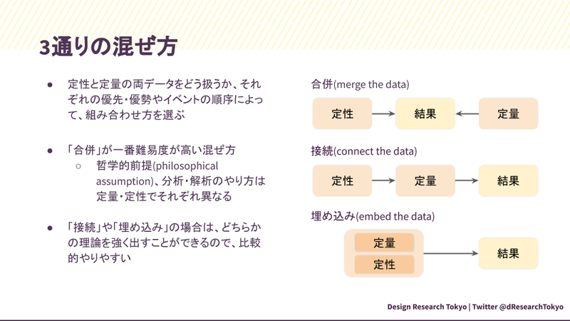 Yuta Takeuchi｜Rotman tweet media