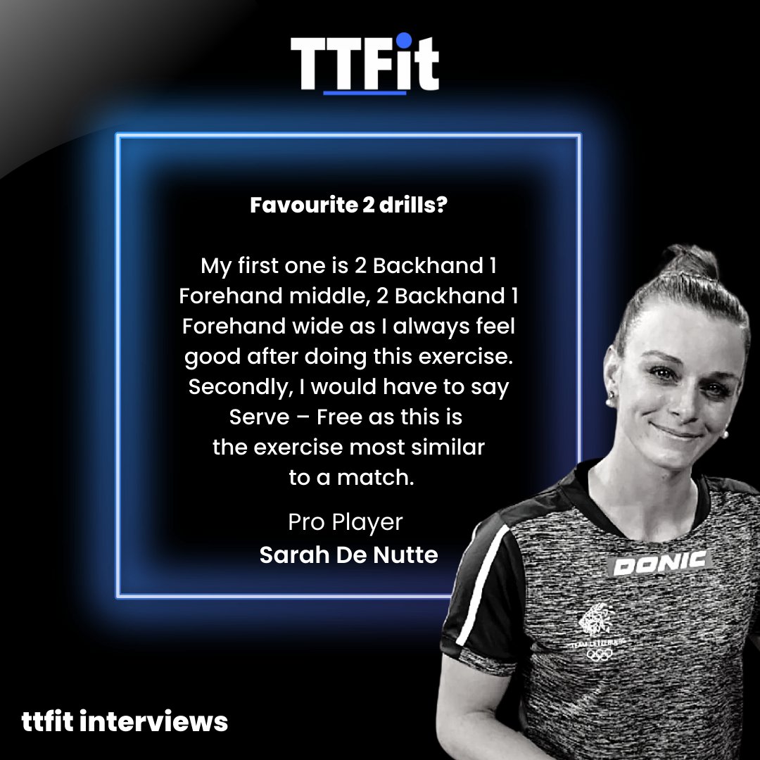 TableTennisFit's tweet photo. We asked pro player Sarah De Nutte

Favourite 2 drills? 🏓

To read the rest of the interview with pro players and coaches check the link in our bio 🔗  to read them on our website or the media section in our app! 📲 https://t.co/1Z7Ytr4wAb