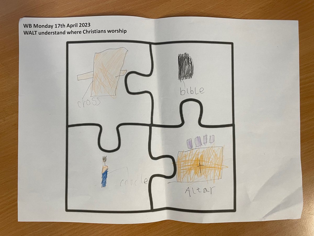 RE at Manorfield Primary School tweet media