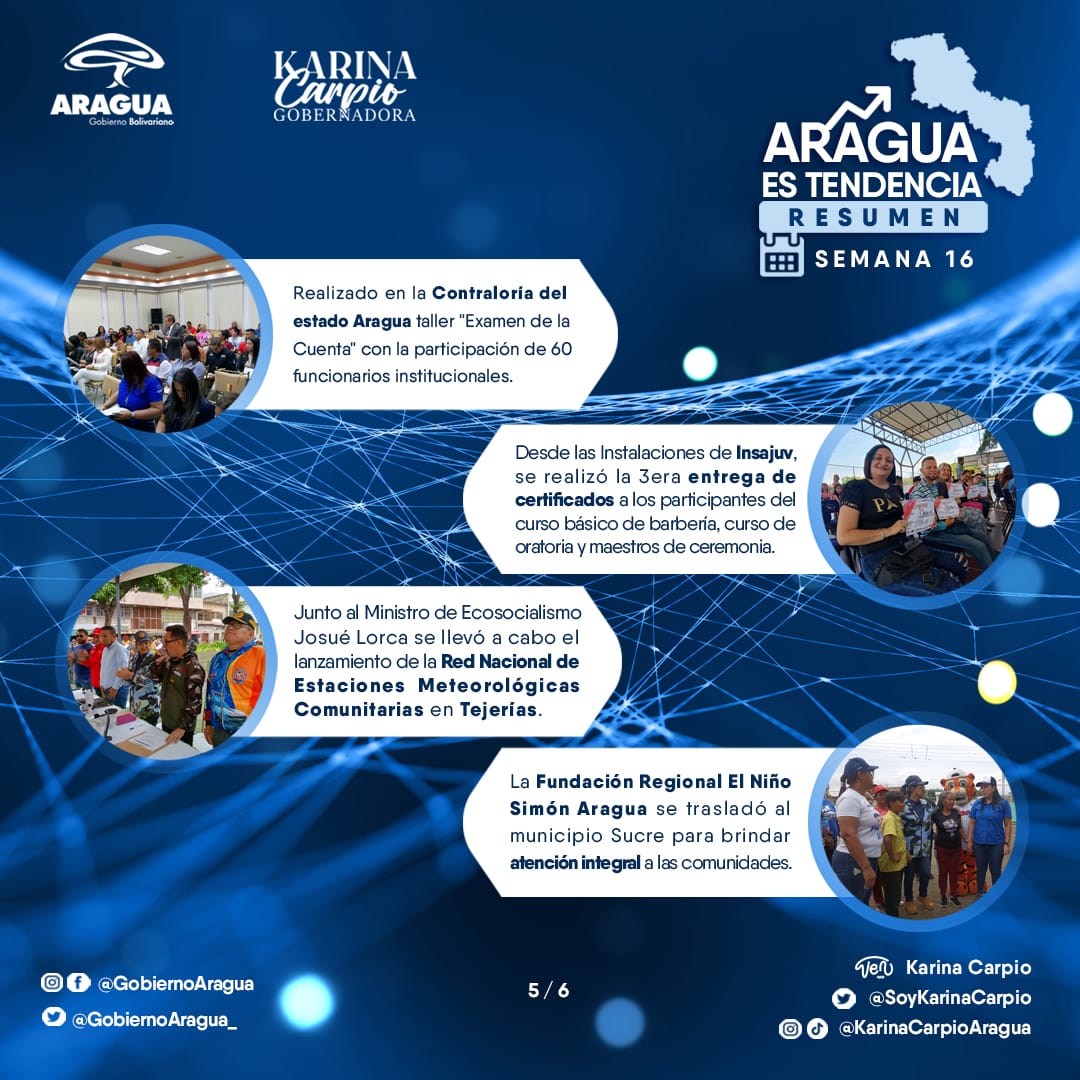 TransAragua, S.A. tweet media