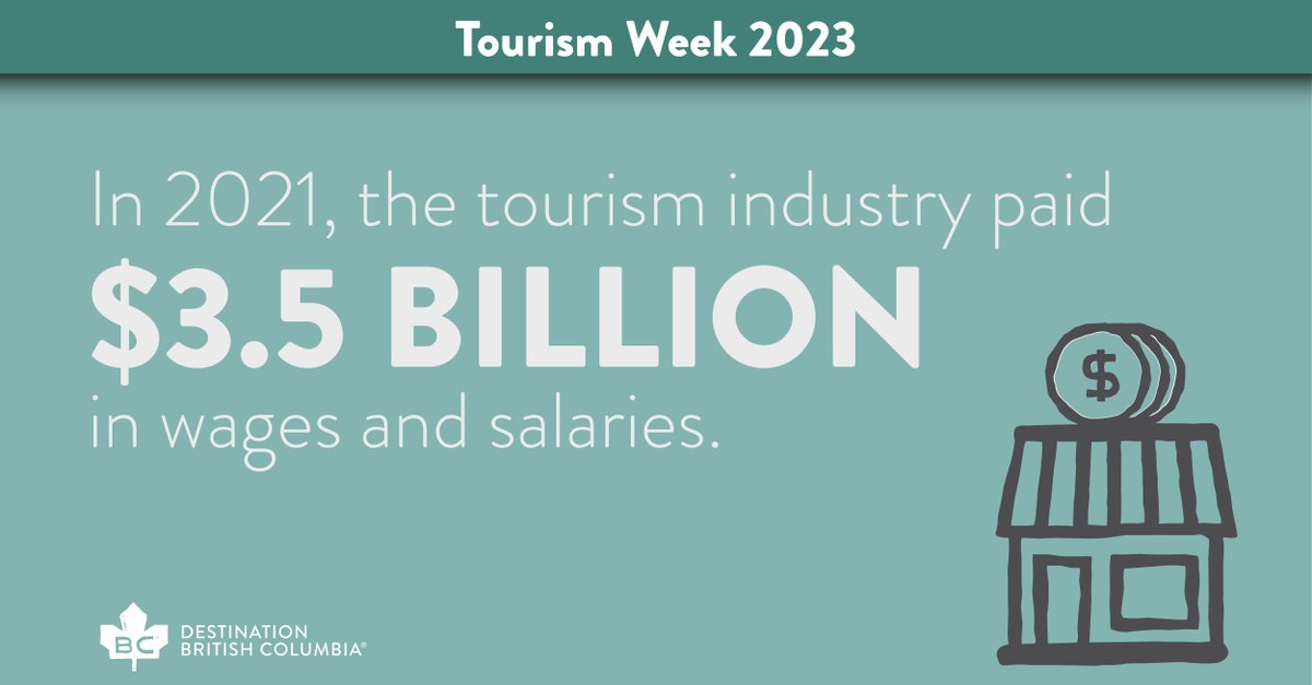 🌲✈️ Join us in celebrating Tourism Week from April 24-30, 2023! Together, let's champion and promote BC's incredible destinations, tourism businesses, and dedicated employees.🙌 #BCTourismCounts! #BCTourismWeek
#DoTheShu #ExploreShuswap #ExploreBC

dotheshu.com