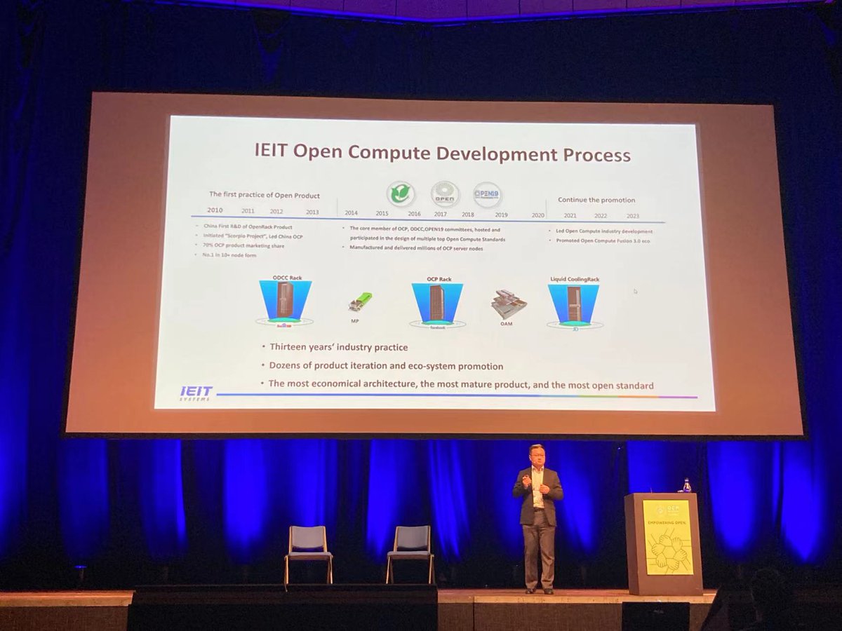 IEIT SYSTEMS tweet media