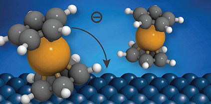 Chemical Modelling: Vol 17 contains comprehensive and critical reviews, thus is a convenient reference to the current literature.

Edited by Bahmann and Tremblay, it is ideal for those interested in the applications and theory of chemical modelling.

bit.ly/3L5sghr