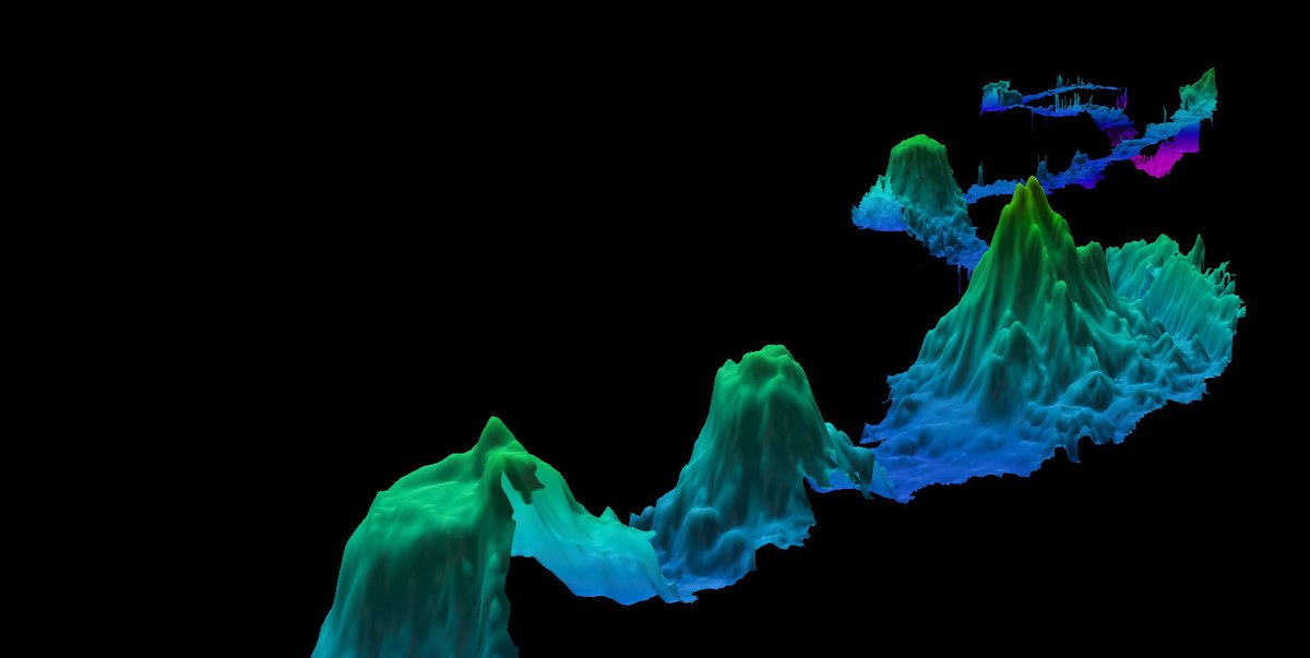 📣 Deadline April 28

We welcome input from national bodies &amp; agencies with responsibilities for #seabedmapping to our survey on benefits/priorities for mapping 🗺️🌊
seabed2030.org/news/calling-a…

Photo: <a href="/SchmidtOcean/">Schmidt Ocean</a>

<a href="/IHOhydro/">International Hydrographic Organization IHO</a> <a href="/IocUnesco/">Intergovernmental Oceanographic Commission -UNESCO</a> <a href="/gebcobathymetry/">GEBCO bathymetry</a> <a href="/NipponZaidan/">日本財団</a>  <a href="/UNOceanDecade/">UN Ocean Decade</a>