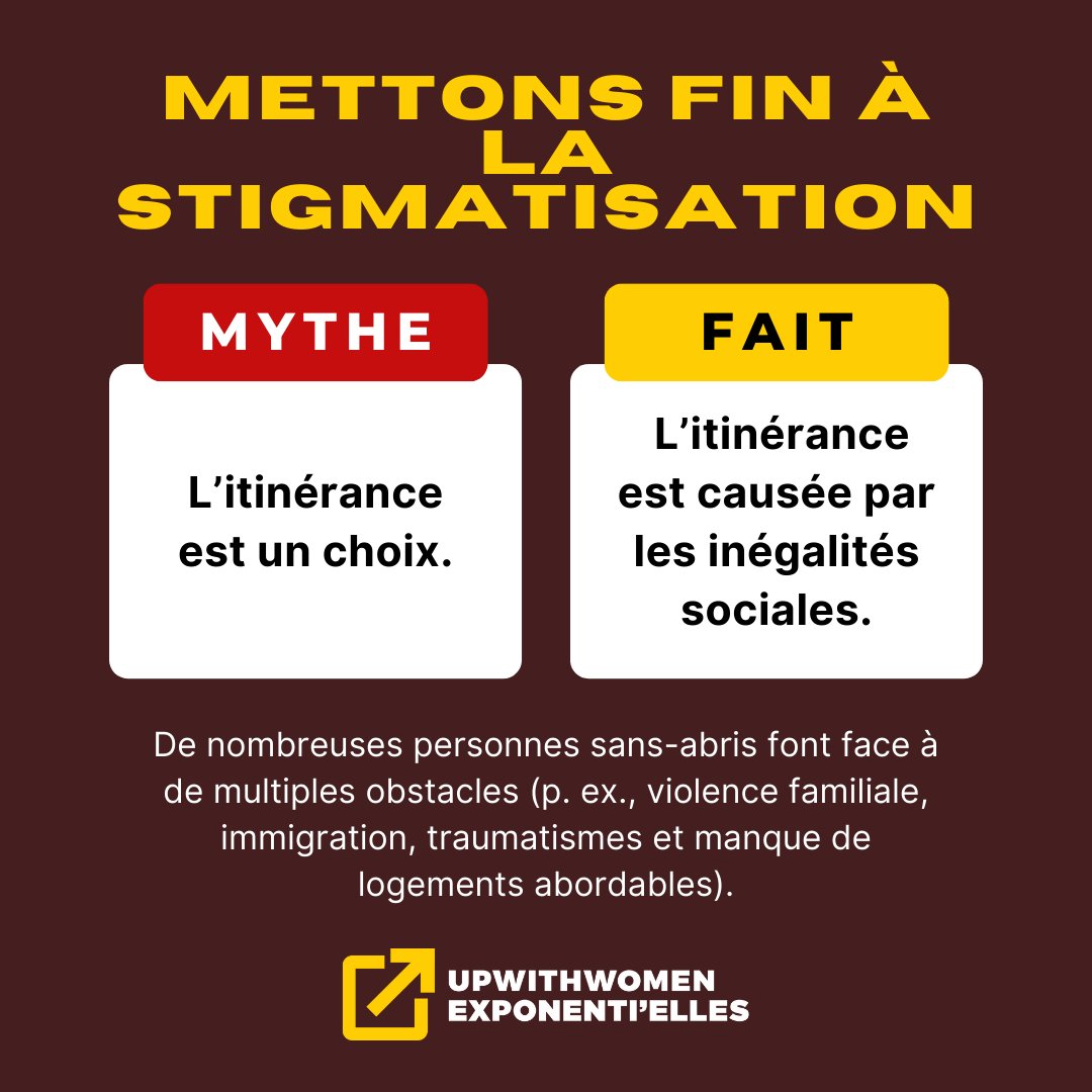 Quelles sont les causes du risque d’itinérance? Pour en savoir plus, visitez buff.ly/3o6rmJG