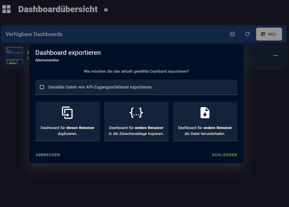 DIVERA247's tweet photo. Das heutige Update des Dashboards erleichtert es, eine Konfiguration zu kopieren und als Template in anderen Einheiten zu verwenden.

Auch Fehler wurden behoben: die Übernahme der Adresse aus einer Vorlage, die Anzeige der Alarmierungszeit und das minimierte Menü bei Autologin. https://t.co/MSSz09p9sL