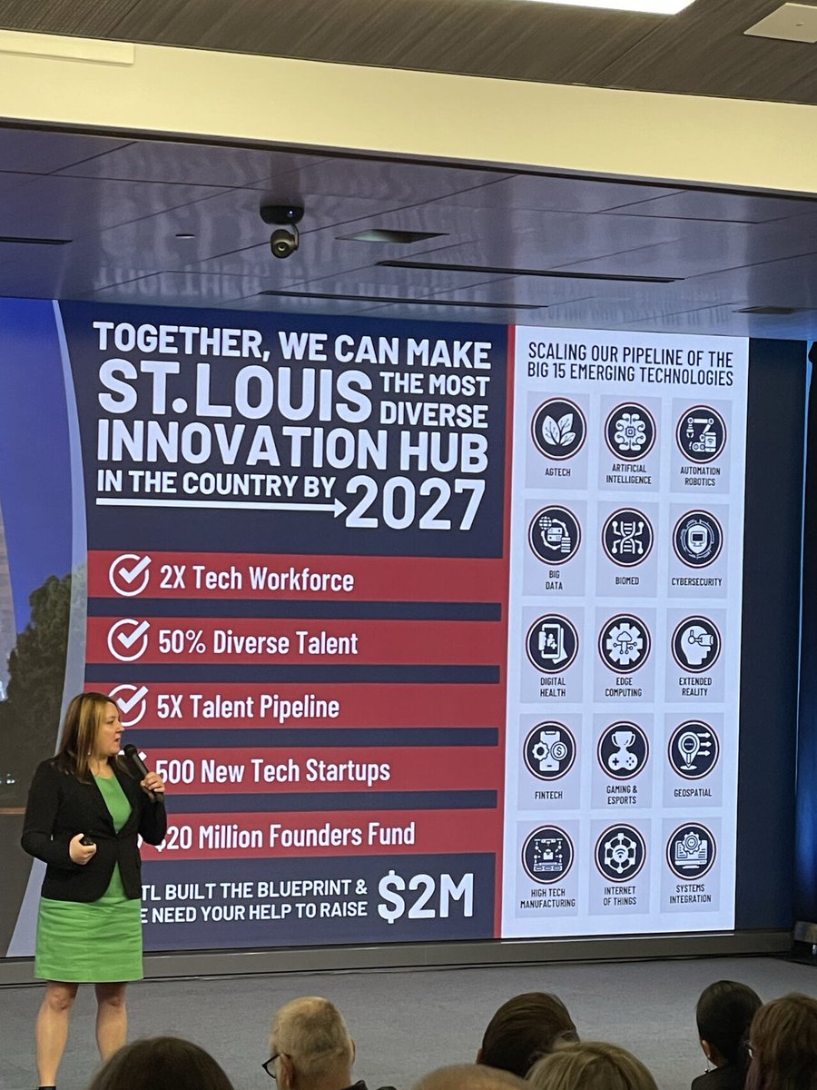 ObjectComputing's tweet image. STL TechWeek is off to a great start! Find Object Computing team members at sessions throughout this week.

@TechSTLmo #STLTechWeek #STLMade