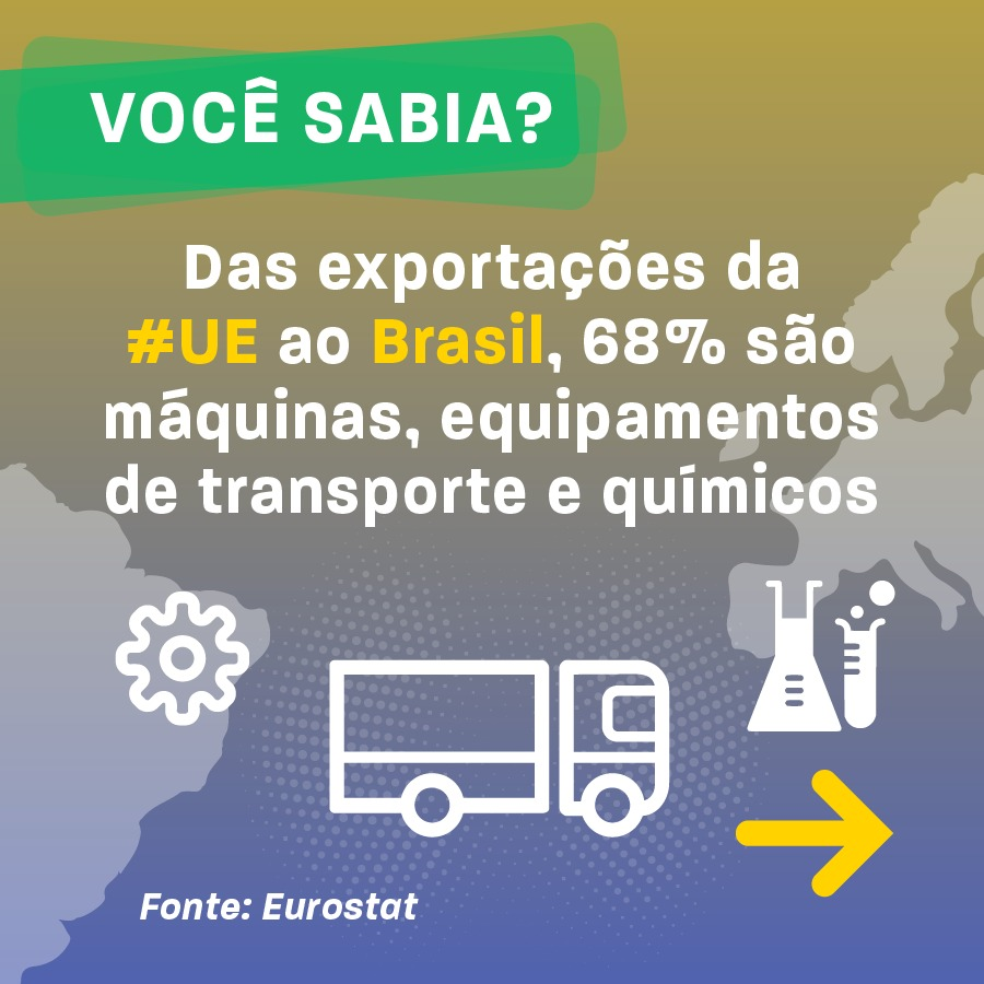 UEnoBrasil's tweet photo. #investinbrazil #mapabrue #fiquepordentrodomapabrue #pordentrodomapa #mapabrasiluniaoeuropeia #omapataon #digital
#green
@EU_Commission @EU_FPI @DialogosUEBR https://t.co/3cIux3gtG8