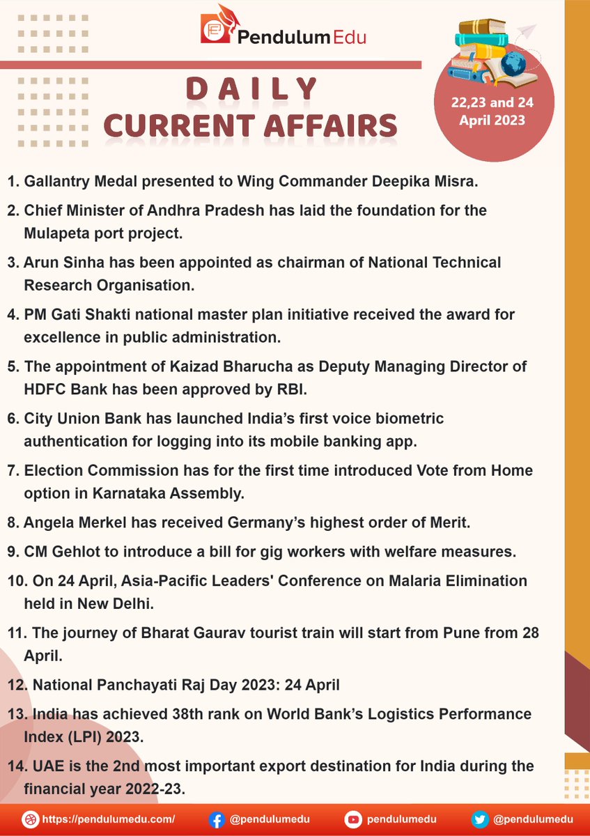 pendulumedu's tweet photo. Current Affairs of 22, 23 and 24 April 2023 in English - https://t.co/w4yKOByh13
#currentaffairs #news #latestnews #breakingnews #pendulumedu #deepikamishra #mulapetaport #ntro #arunsinha #pmgatishakti #hdfc #rbi #voicebiometric #VoteforHome #AsiaPacific #bharatgauravtrain https://t.co/KD3gGv5LdZ