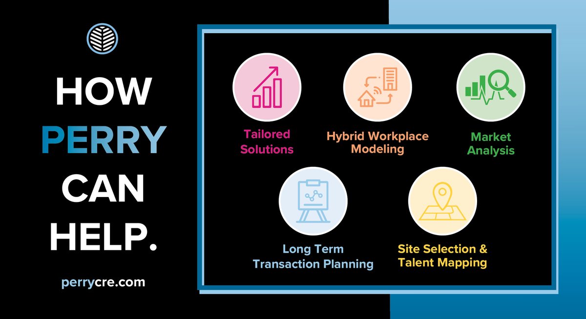 Perry CRE tweet media