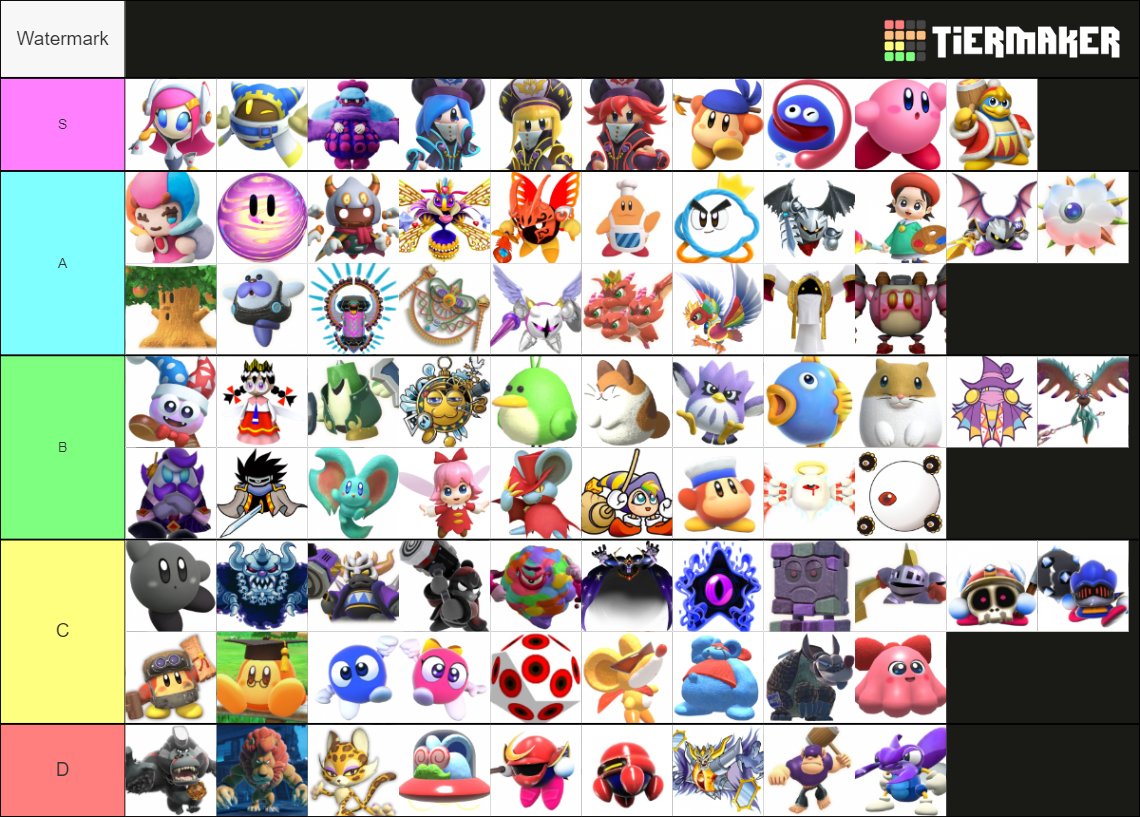 WolfgangBirdie's tweet photo. how much I like each blorbo https://t.co/Ur1CwnAluH