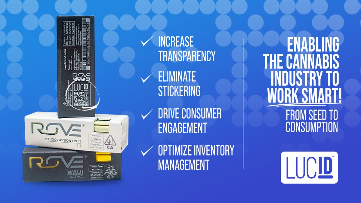 Hey cannabis enthusiasts! Did you know Lucid Green's smart QR code, LucidID, can streamline your operations in the cannabis industry? Easily track/verify products, manage inventory, ensure compliance. Trusted by leading brands, start-ups and large ops. 👇
lucidgreen.io