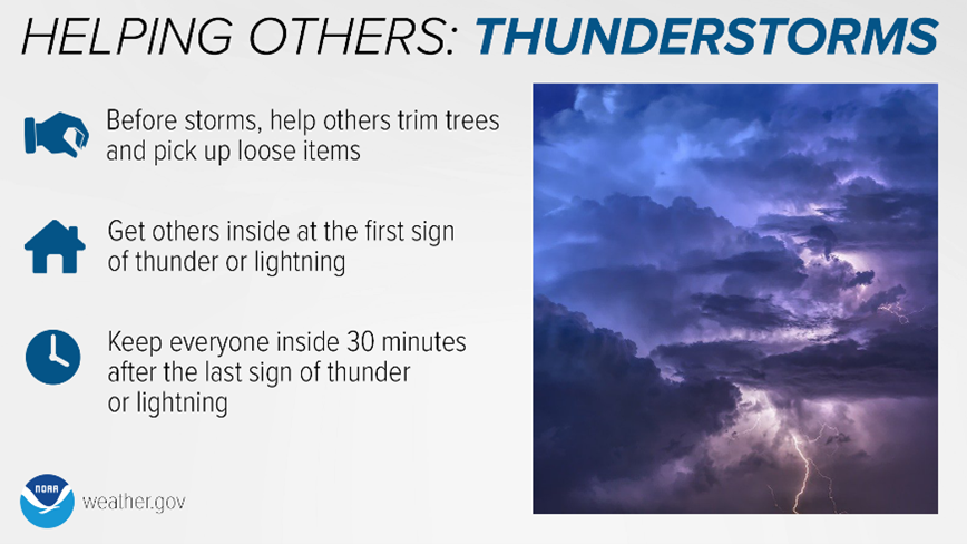 CassCountyND_EM's tweet photo. Thunderstorms can be deadly. 💨 Strong winds can turn ordinary objects into dangerous projectiles, and ⚡️ lightning can strike up to 10 miles away from a storm. #WeatherReady #NDwx https://t.co/am0ojsaD1m https://t.co/4uk5l9wAvS
