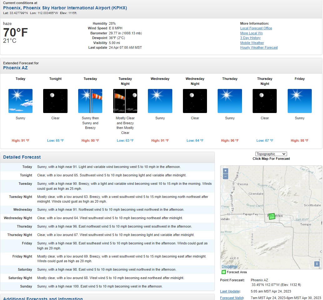 Good morning, North Central!
Looks like plenty of sunshine with high temperatures hovering around the low- to mid-90s are in the forecast for this last week of April (closing in on by 100 this weekend!). 
Stay safe out there and have a fantastic week!
