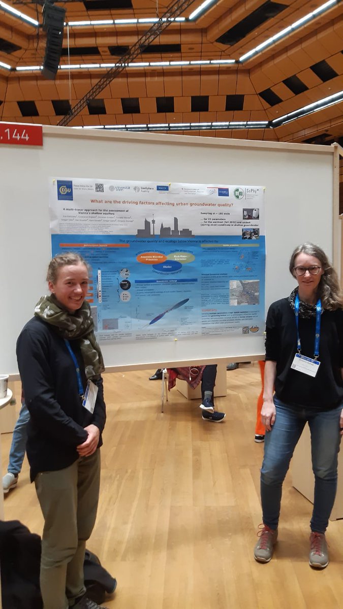 Heatbelowcity's tweet photo. Our project team at #EGU23 with their poster about the driving factors affecting urban groundwater quality @ChristineStumpp 
@SoPhy_BOKU https://t.co/nXCTfm0rhO