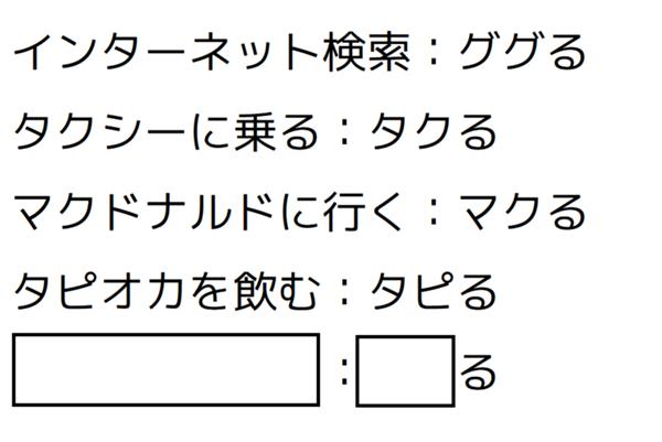stat