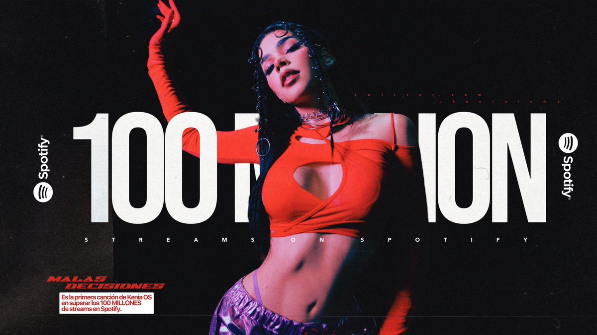 KeninisMx's tweet photo. “Malas Decisiones” de @KeniaOS ha superado los 100 MILLONES de streams en Spotify. Es su 1ra canción en lograrlo. https://t.co/UxDVjqsruj