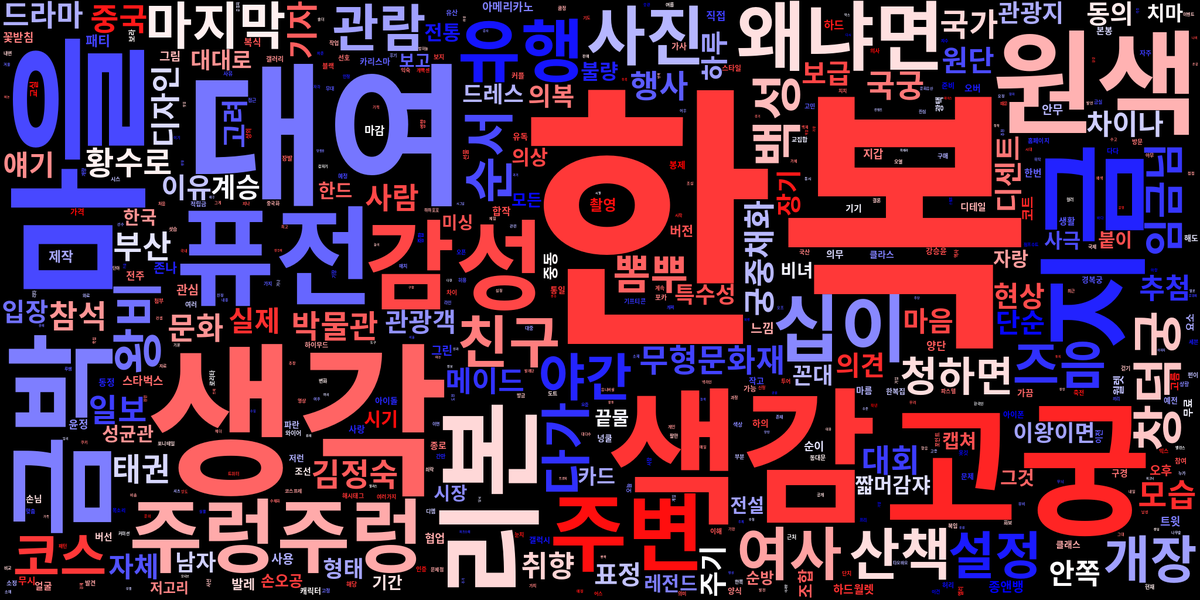 📌 2023년 4월 25일 한복 관련 단어 트렌드 입니다.

🏆 한복 관련 단어 랭킹:
🥇 생각 - 376회
🥈 대여 - 325회
🥉 색감 - 297회

트윗 1500개로 분석된 결과입니다.