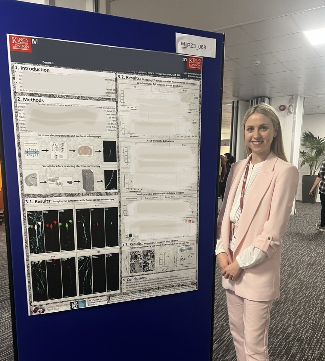 Shorton_Neuro's tweet image. And that’s a wrap! Thanks to everyone that came along. Now to enjoy the rest of the conference #BNA2023