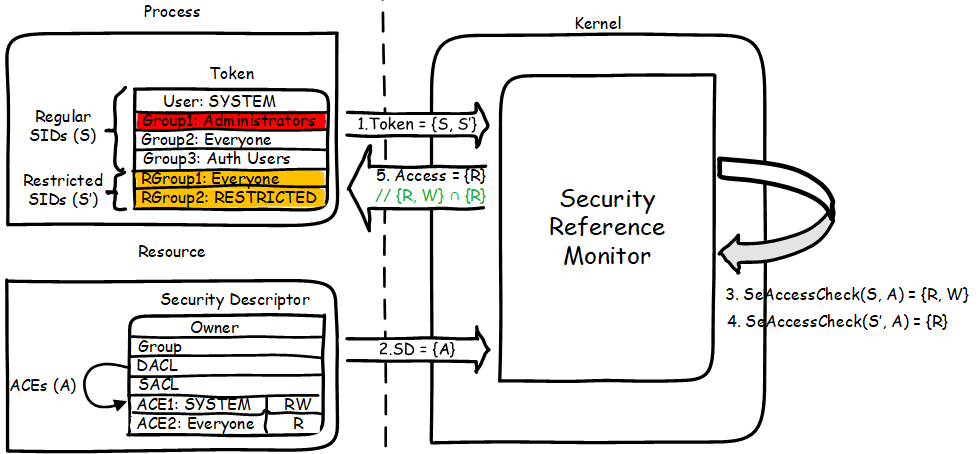 SinSinology tweet media