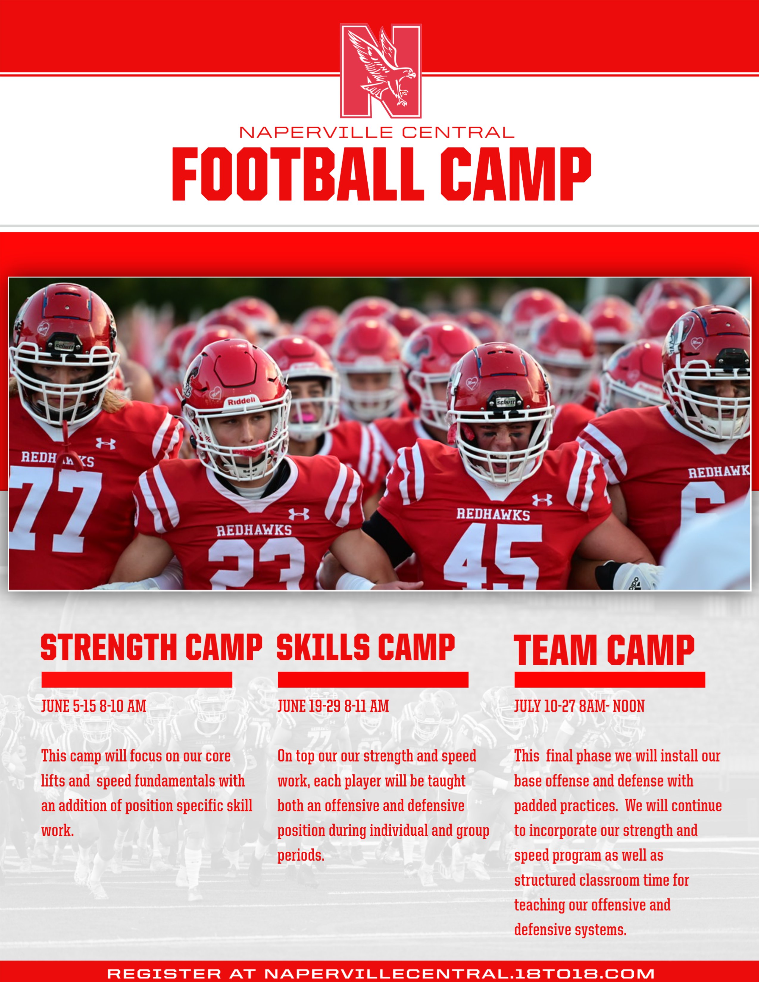 Naperville Central Football (OfficialNCHSFB) / Twitter