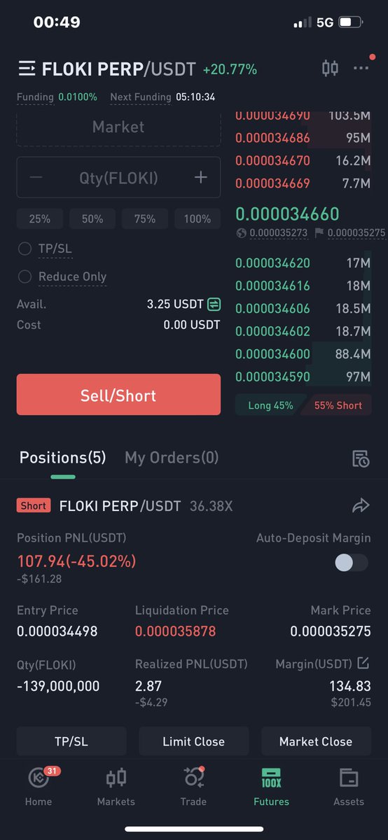 simondavid7777's tweet photo. I open trade with $240 they open trade with -$130

Kucoin thief platform https://t.co/aTFLvXJnMM