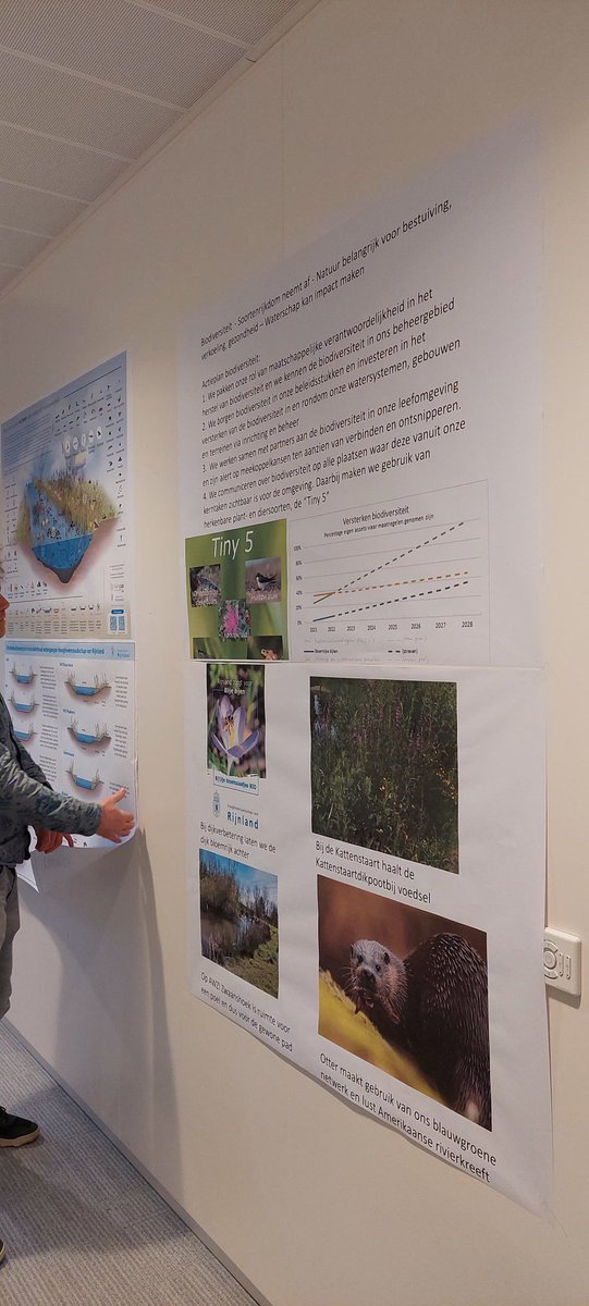 De nieuwe #bestuurders van <a href="/HHRijnland/">Hoogheemraadschap van Rijnland</a> meegenomen in wat we doen aan #biodiversiteit Er is nog genoeg te doen #bloemrijkedijken #beheer #training #natuurinclusiefwerken