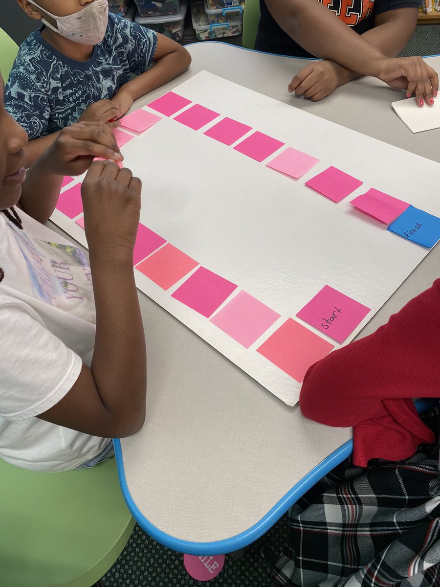 Kendall L Olsen (@givenslibrary) on Twitter photo Second graders <a href="/GivensElem/">Dr. Henry Givens Jr. Elementary School</a> are creating board games based on their research. There’s lots of discussion and debate about game names, rules and procedures. Second graders <a href="/GivensElem/">Dr. Henry Givens Jr. Elementary School</a> are creating board games based on their research. There’s lots of discussion and debate about game names, rules and procedures.