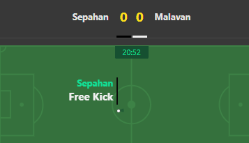 football433tips's tweet photo. Over 0.5 goals ht with 25 min remaining...
Like ♥️ if tailing...
For more 433tips 👉 https://t.co/eWHMO1AFu0
👉https://t.co/oJ1z1wRBRA
#inplay #valueodds✅ https://t.co/qB0aBoYkr7