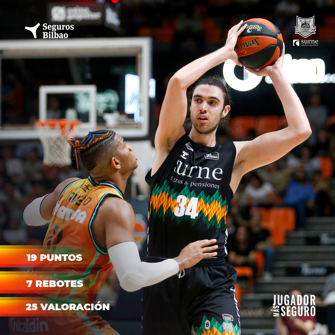 Gio Tsalmpouris (<a href="/gtsal7/">Giorgos Tsalmpouris</a>) realizó en Valencia su mejor partido en Liga Endesa, lo que le convierte en #JugadorMásSeguro de @Seguros_Bilbao de la J29. 19 puntos y 7 rebotes para 25 de valoración.