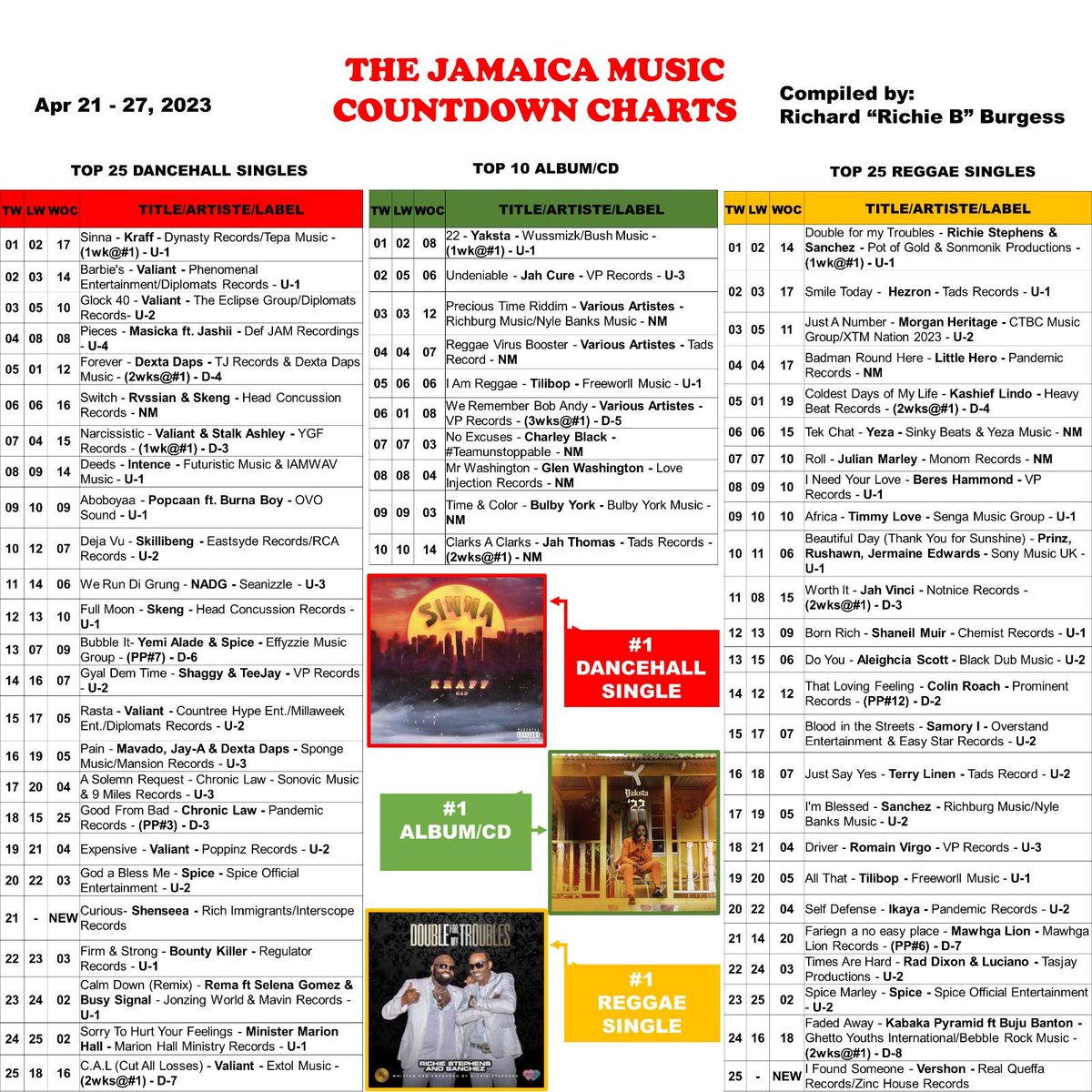 Tilibop (@tilibop) on Twitter photo 