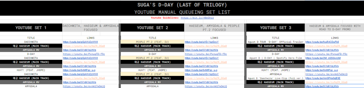 BTStreamSociety's tweet photo. #Haegeum and #AMYGDALA YouTube Set Links

Aside from streaming the album, maximize the videos released for  #SUGA | #AgustD 's promo. 

MANUAL STREAMING LINKS: 
https://t.co/MsNXgjNwyY

HAEGEUM: https://t.co/x8AQe2gwEL
AMYGDALA:https://t.co/FAoTfYW3wQ

WE LOVE YOU YOONGI https://t.co/ZSK5iOqviZ