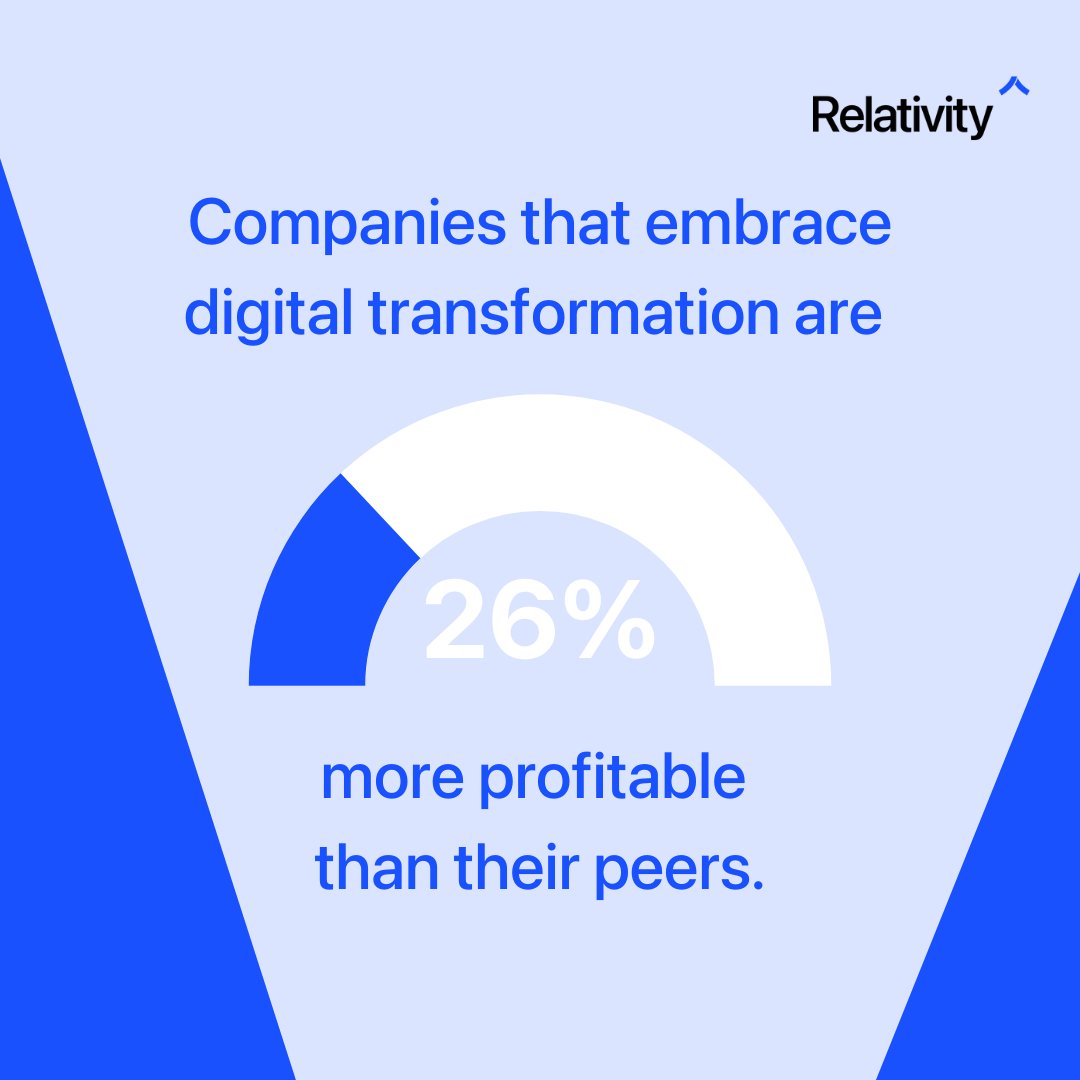 relativitytech's tweet image. Want to stay ahead of the curve and drive profitability? Choose Relativity for your business transformation!