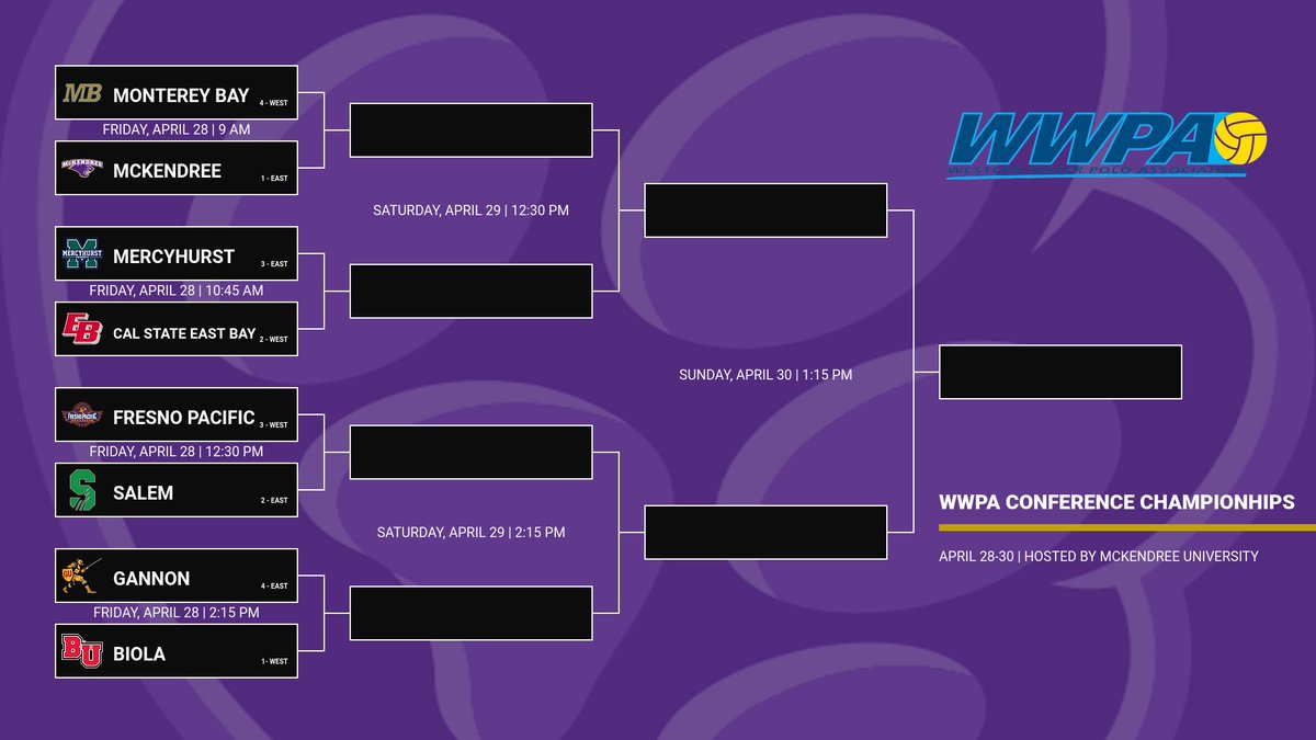 McKendree Bearcats (@mckbearcats) on Twitter photo Your Bearcat <a href="/McKendree_Polo/">McKendree Water Polo</a> hosts the <a href="/TheWWPA/">Western Water Polo Association</a> conference tournament starting on Friday!
For more info: thewwpa.com/women/2023_WWP…
#BearcatsUnleashed Your Bearcat <a href="/McKendree_Polo/">McKendree Water Polo</a> hosts the <a href="/TheWWPA/">Western Water Polo Association</a> conference tournament starting on Friday!
For more info: thewwpa.com/women/2023_WWP…
#BearcatsUnleashed