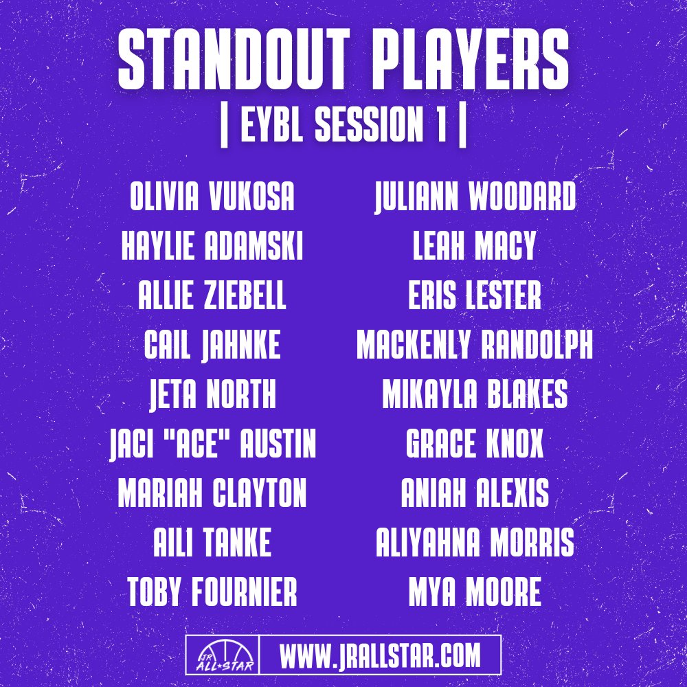 JrAllStarBB's tweet photo. 𝗦𝗧𝗔𝗡𝗗𝗢𝗨𝗧 𝗣𝗟𝗔𝗬𝗘𝗥𝗦
Check out the players who caught our eye on Day 3 at @NikeGirlsEYBL Session 1! 👀
@juliann_woodard @leahcmacy @ErisLester @mikaylablakes @g_mmoney2 @aniaha_2024 @_puff25 @MyaMoore2026 @NorthTartan @philly_rise @SASwishHoops @KiaNurseElite https://t.co/c2YJ4b3S71