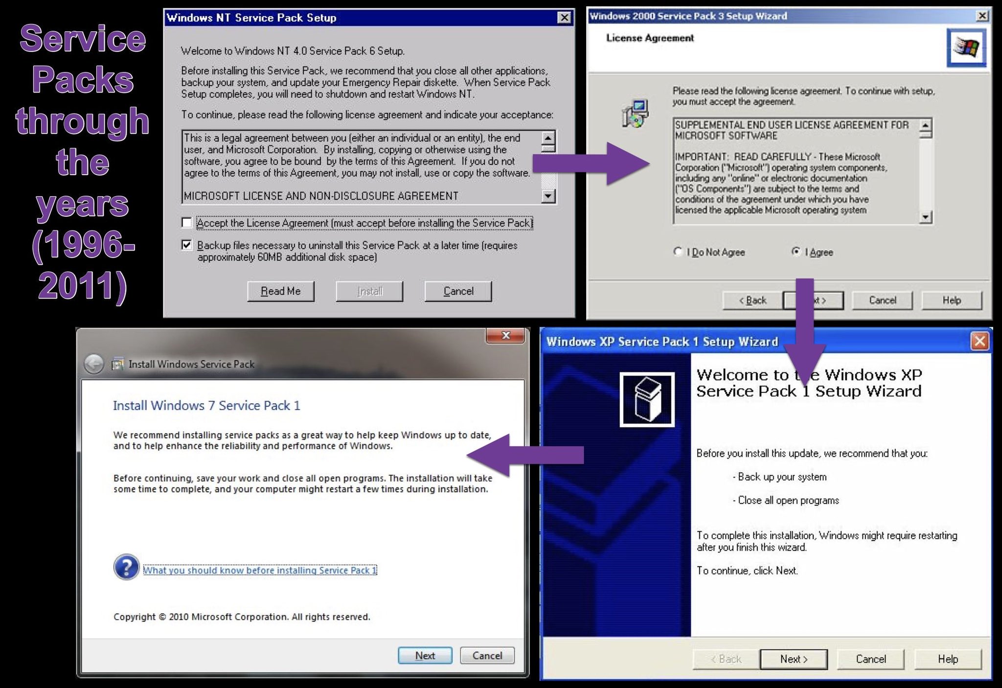 Windows on windows on twitter service packs were large collections of